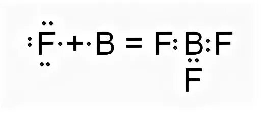 Бор и фтор. Схема образования Бора и фтора. Бор и фтор схема образования соединений. Фтор схема образования связи. Схема образования фтора.
