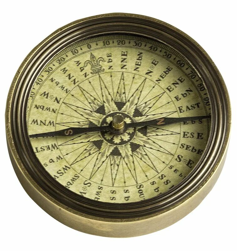 Старинный компас. Морской компас. Магнитный компас. Разные Компасы.