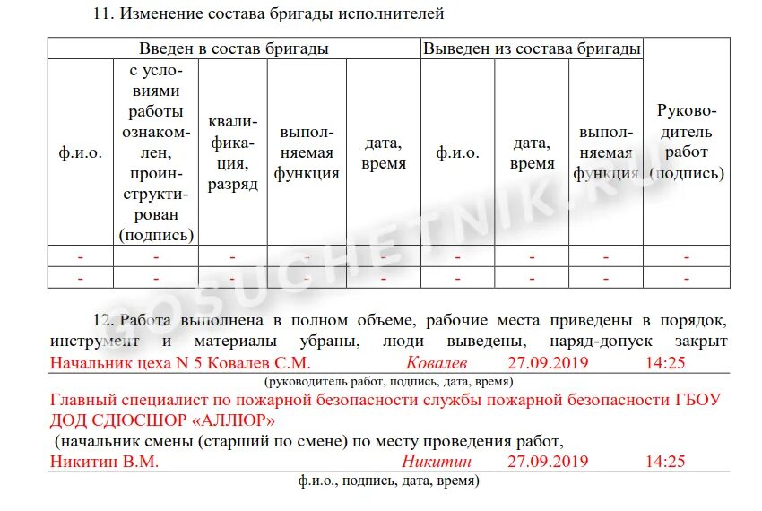 Состав бригады разрешается изменить. Изменения в составе бригады наряд-допуск. наряд-допуск состав бригады. изменение состава бригады в наряде. изменение в составе бригады по наряду допуску.