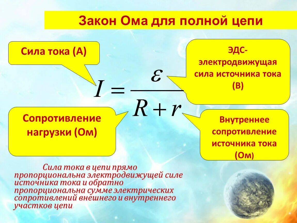 Формула расчета ом. Закон Ома для полной цепи формула. Формулировка Ома для полной цепи. Закон Ома для полного участка цепи формула. Полного цепи физика формула.