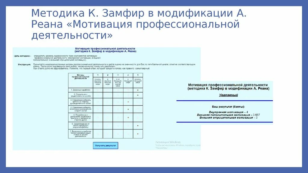 Методика к.Замфир «мотивация деятельности». Методики профессиональной мотивации. Методика «мотивация профессиональной деятельности». Методика Замфир в модификации реана. Методики мотивации профессиональной деятельности