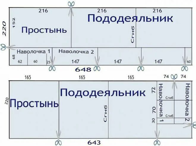 Будь добра раскрой. Постельное бельё 1.5 спальное крой. схема пошива постельного белья 2 спального. раскрой постельного белья семейного комплекта. схема раскроя двуспального постельного белья.