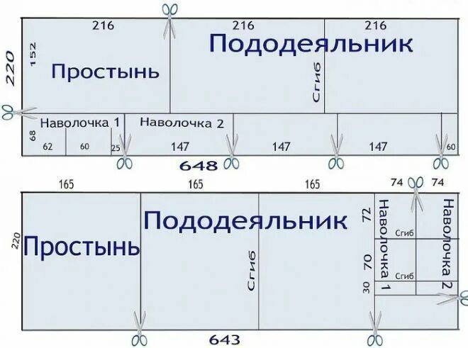 Раскрой ее сильней. Постельное бельё 1.5 спальное крой. Схема пошива постельного белья 2 спального. Раскрой постельного белья семейного комплекта. Схема раскроя двуспального постельного белья.