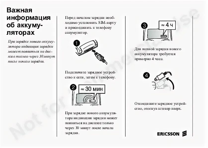 P i t инструкция. P i t инструкция