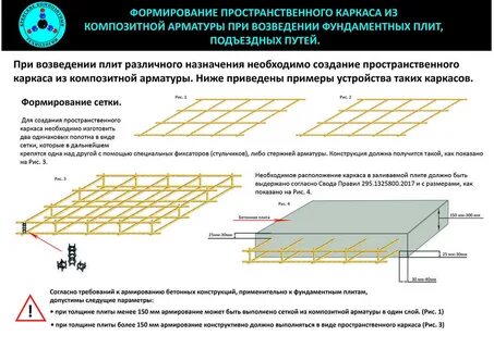Какую арматуру для плиты