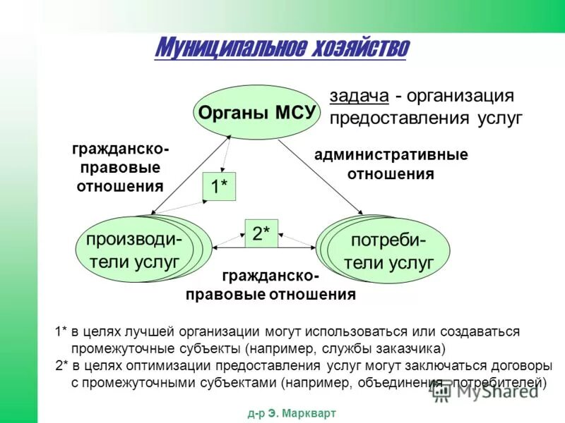 Буква ъ. Буквы б в г д ж. Твердый и мягкий знак рисунок. D р э. D р э.