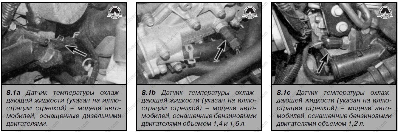 Как установить датчик температуры двигателя. Датчик температуры охлаждающей жидкости разновидности. датчик температуры охлаждающей жидкости чертеж. датчик температуры охлаждающей жидкости схема расположения. датчик температуры охлаждающей жидкости паз 24v.