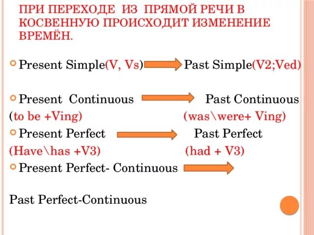 Present Continuous в косвенной речи. Косвенная речь в английском языке present simple. Таблица согласования времен в косвенной речи в английском языке. Present simple в косвенной речи. Спотлайт 8 косвенная речь