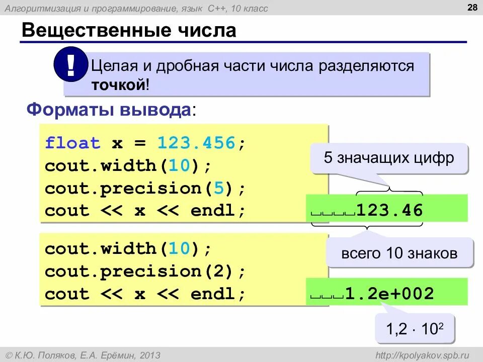 Целые числа программирование. Дробные (вещественные) числа. вещественные числа в c#. языки программирования. вещественные числа в с++.