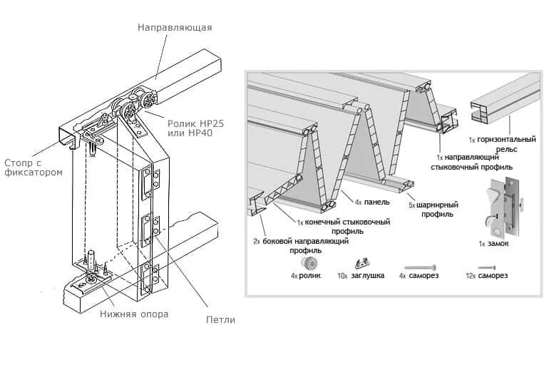 Rsp44 ru сборка. Схема сборки двери гармошки пластик ПХВ. Дверь гармошка межкомнатная схема монтажа. Схема сборки двери гармошки. Раздвижные двери гармошка чертеж.