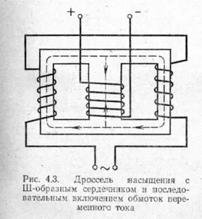 Ток намагничивания дросселя