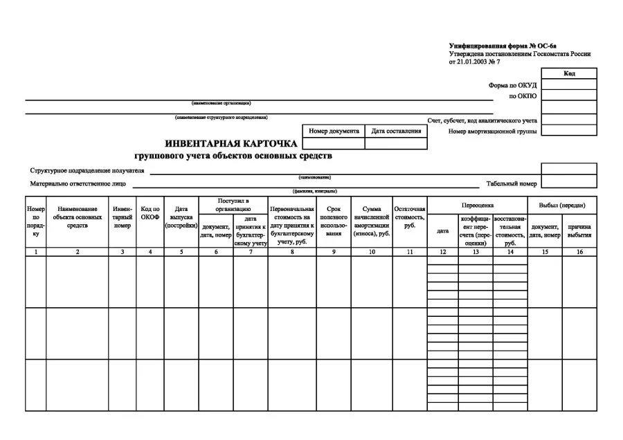 Журнал контроля инвентаризации. Инвентарная карточка ОС-6. Форма ОС-6 инвентарная карточка учета объекта основных средств. Инвентарная карточка учета основных средств форма ОС-6. ОС-6 инвентарная карточка учета объекта основных средств.