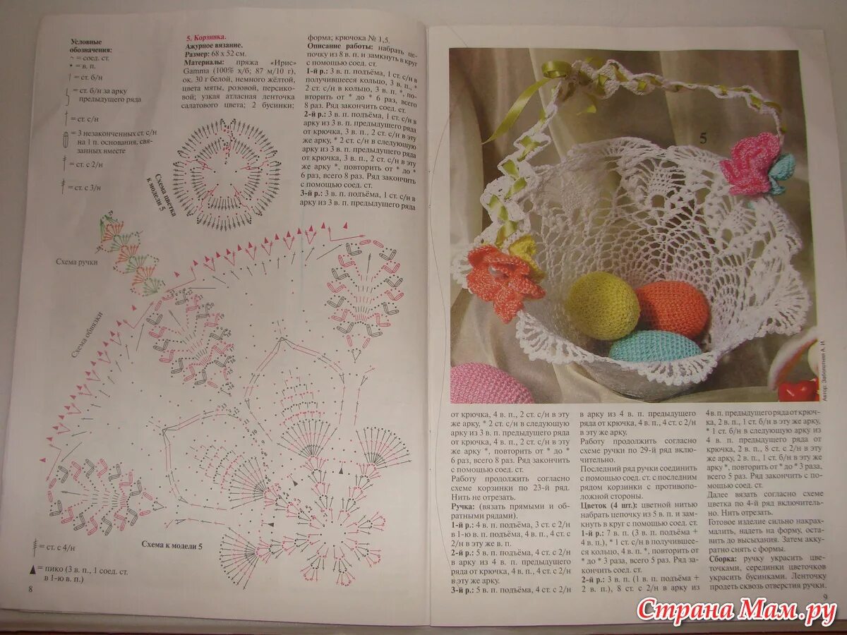 пасхальные крючком со схемами. пасхальная корзинка крючком схема с яйцами.