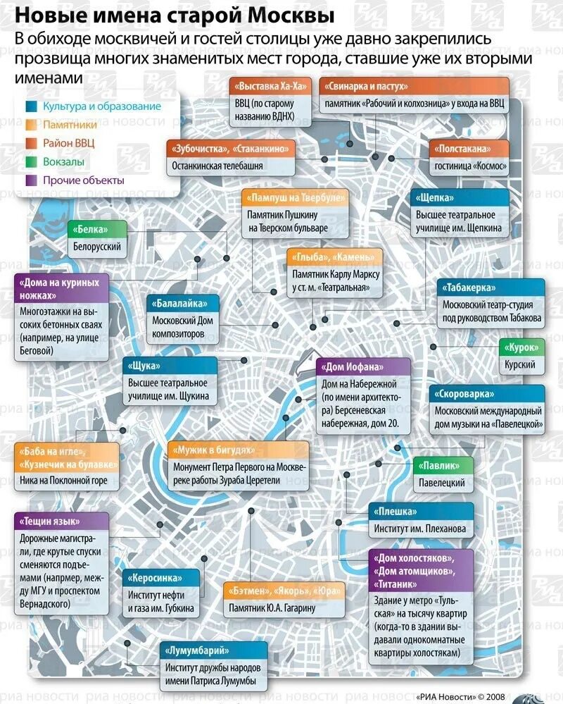 Сколько процентов москвичей живёт в москве. Где работают все люди по статистике. Где работают москвичи. Статистика коренных москвичей. Где работают москвичи в москве.
