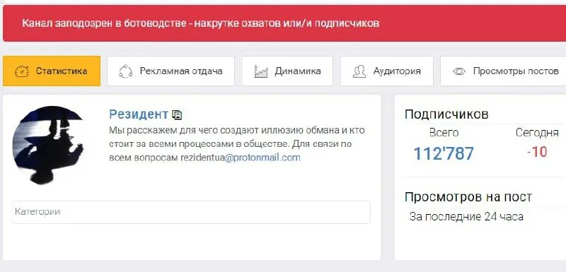 охват накрутка