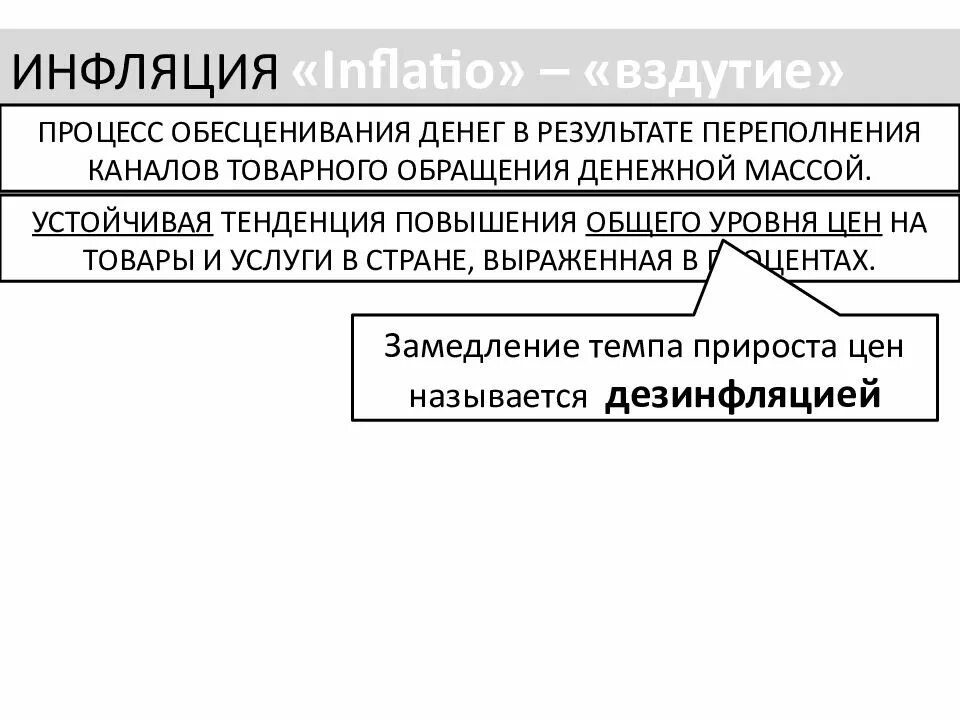 Процесс инфляции. Процесс обесценивания денег. Инфляционные процессы. Инфляция это процесс обесценивания денег. Инфляция это обесценивание денег