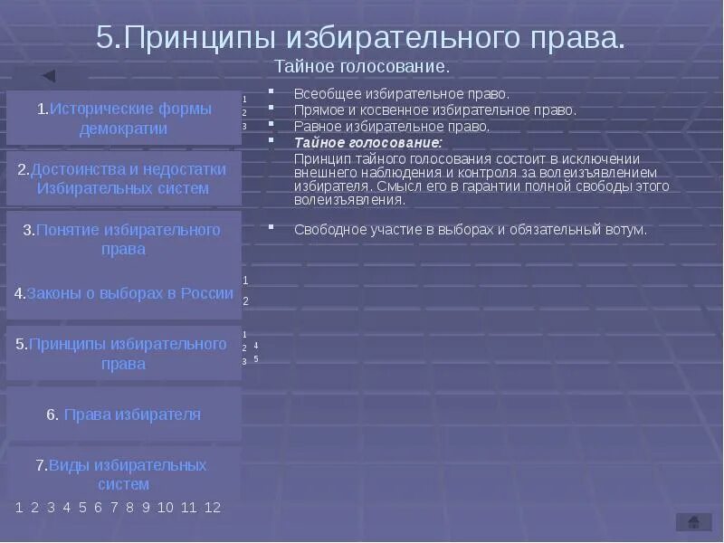 Принципы тайного голосования на выборах. Прямое и косвенное избирательное право. Косвенное избирательное право. Избирательное право косвенное равное. Непрямое избирательное право.