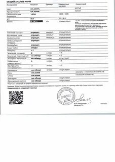 Какой анализ мочи сдать при цистите