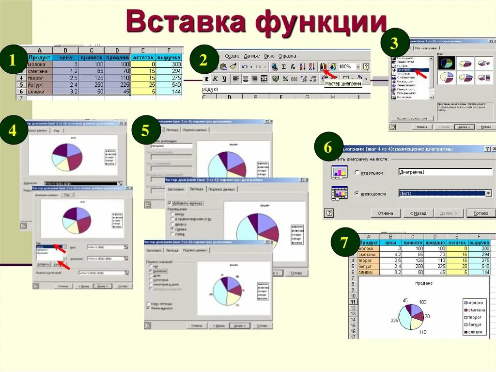 Вставка функции. Функции вставки на асм. вкладыш функции.