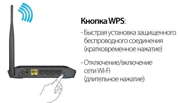 Где кнопка маршрутизатор. Роутер ростелеком кнопки сбоку. wi-fi роутер dir 300s. черный роутер ростелеком сбоку кнопки. wifi роутер кнопка wps.