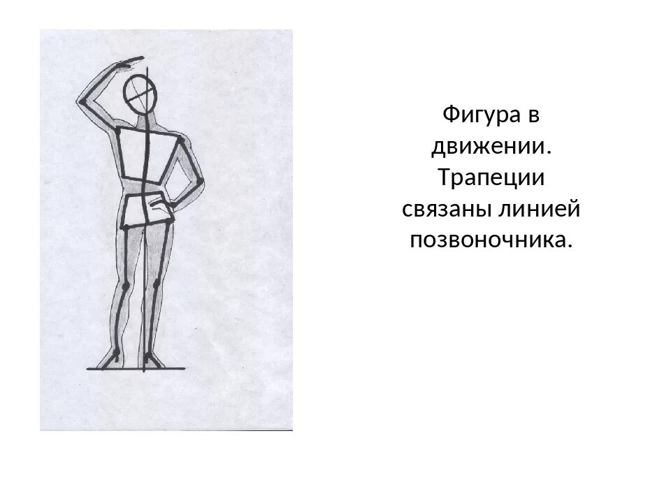 Изо 7 класс изображение