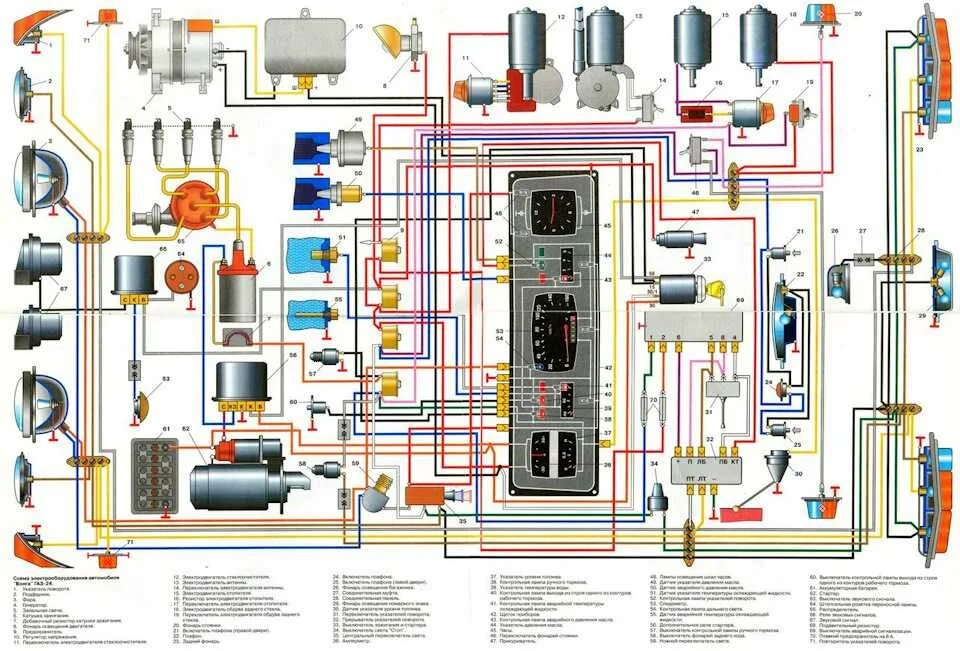 Цветные электросхемы. Схема электрооборудования ГАЗ 24 Волга. ГАЗ 24 схема электрооборудования. Схема проводки ГАЗ 24. Схема электрооборудования ГАЗ 2410.