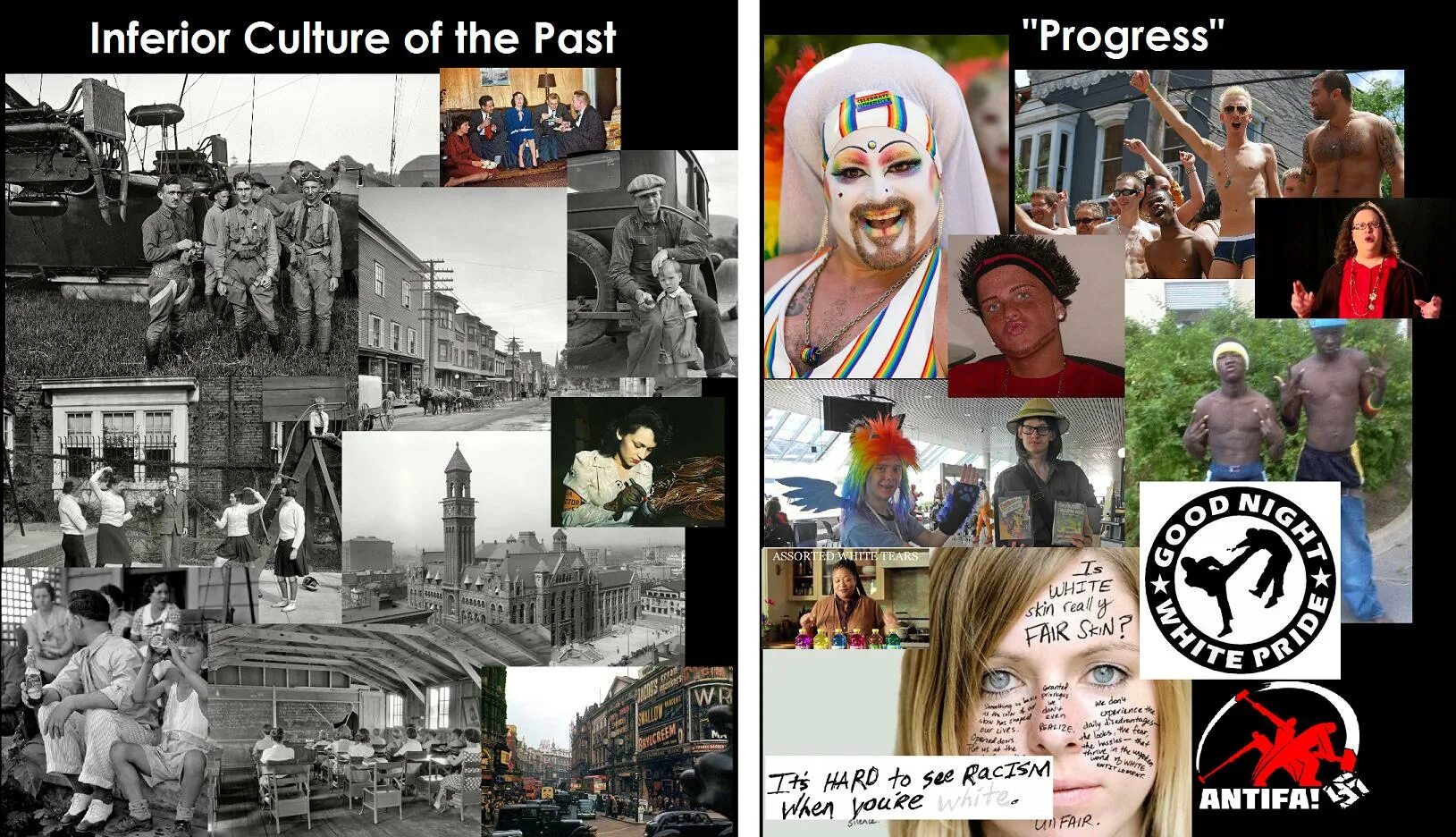 Progress topic