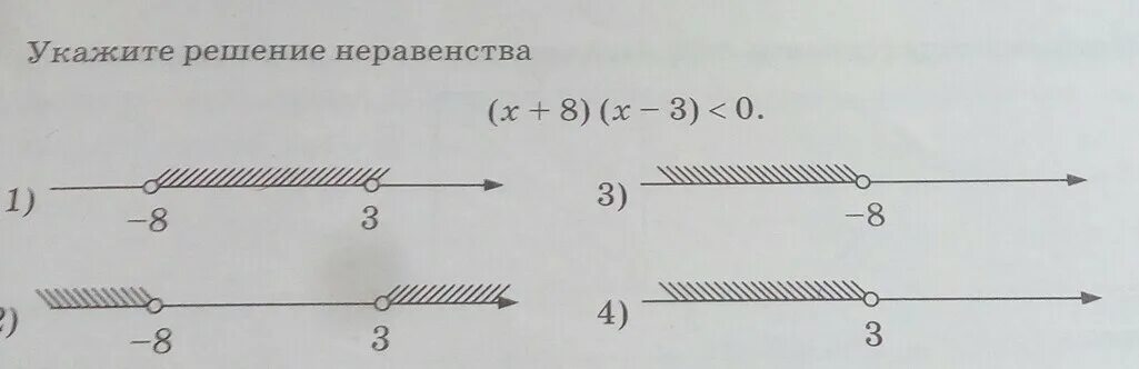 1 6 x больше или равно 0. Укажите решение неравенства. Укажите решение неравенства 25x2 36. За укажите решение неравенства. -Х больше -4 укажите решение.