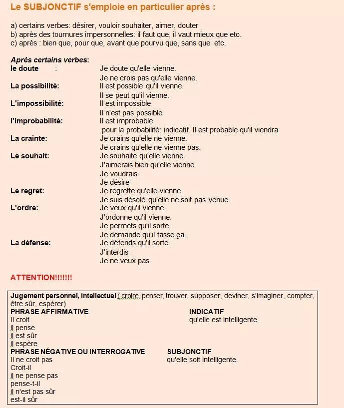 Il est bien. Subjonctif. Subjonctif во французском. Упражнения на subjonctif во французском языке. Случаи употребления subjonctif.