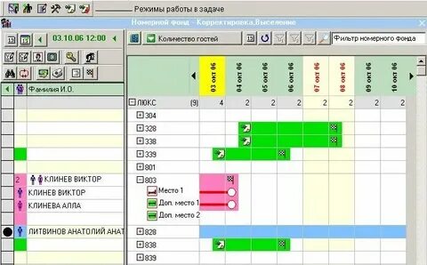 Таблица номерного фонда