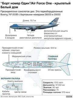 Номер второго самолета