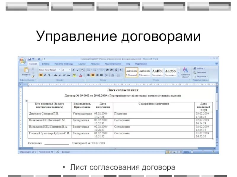 Согласовывать договора или договоры. Лист согласования договора. Лист согласования к контракту. Договор управления. Схема согласования договоров в организации.