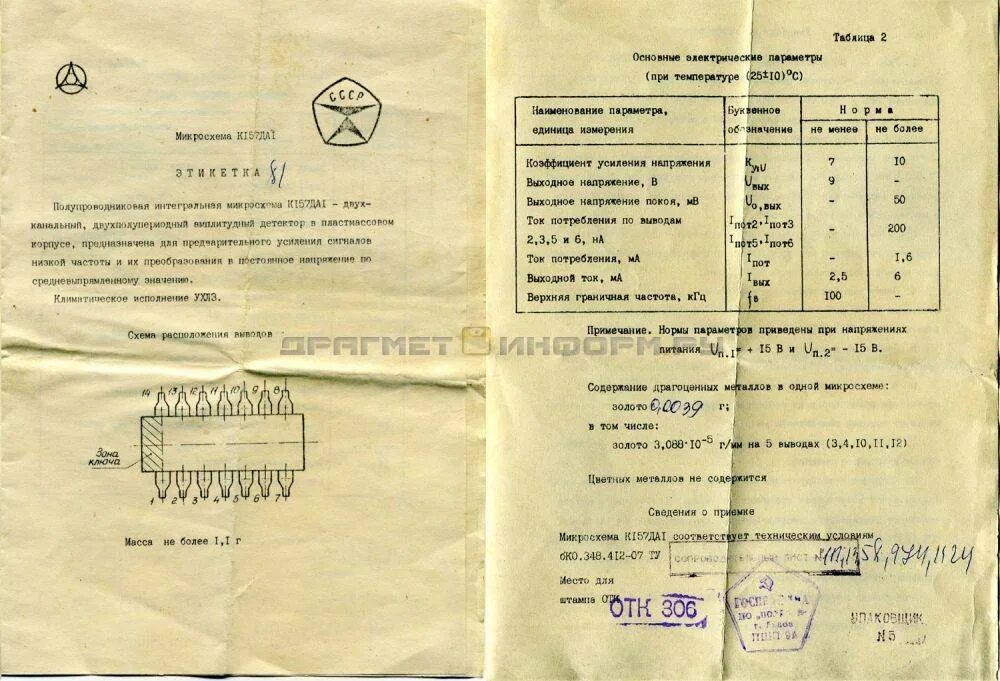 Пк содержание драгметаллов. Содержание драгметаллов.