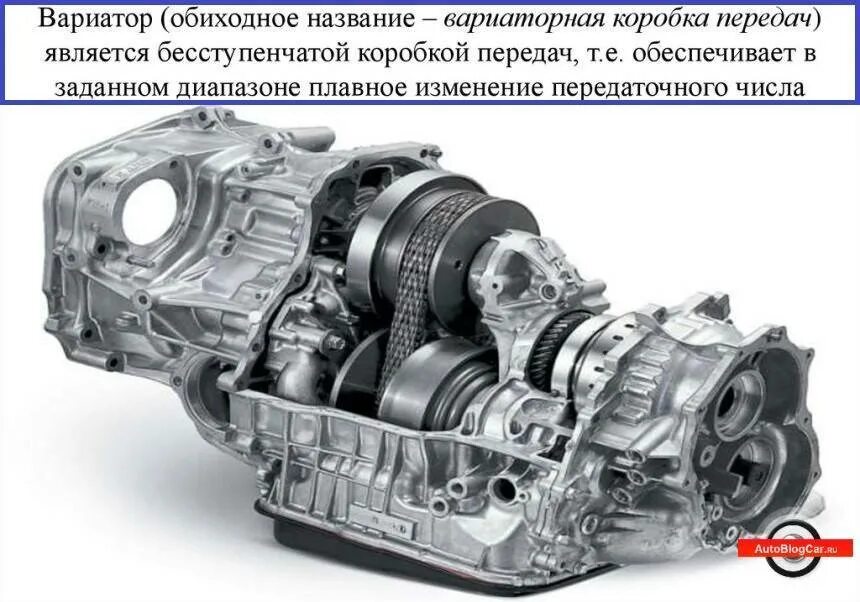 Чем отличается автоматическая коробка от. Вариатор трансмиссия коробка передач что это такое. Вариаторная трансмиссия схема. Автоматическая коробка вариатор схемы. Бесступенчатая коробка передач вариатор.