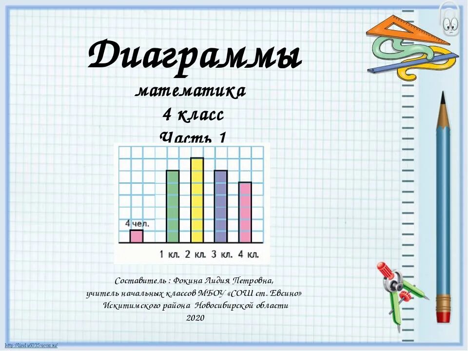 Урок по матем 4 класс. Диаграмма математика. Что такое диаграмма в математике. Диаграмма 4 класс математика. Диаграмма для 1 класса по математике.