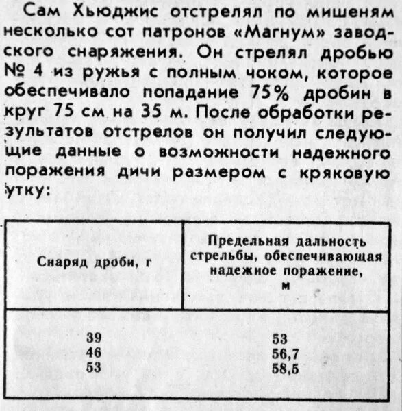 Дальность охотничьего ружья. Дальность выстрела охотничьего ружья 12 калибра. Дальность стрельбы ружья 12 калибра. Дальность стрельбы гладкоствольного ружья 12 калибра дробью. Дальность полёта дроби с 12 калибра.