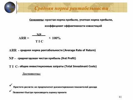 Метод расчета нормы прибыли
