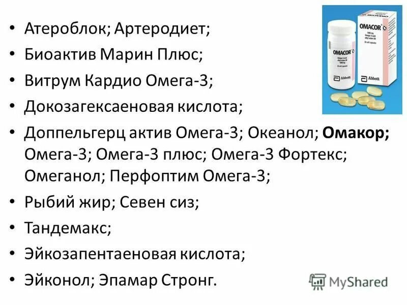 омакор капс 1000 мг х28. омега три омакор. омакор таблетки. омакор 1000 мг. омакор 1000.