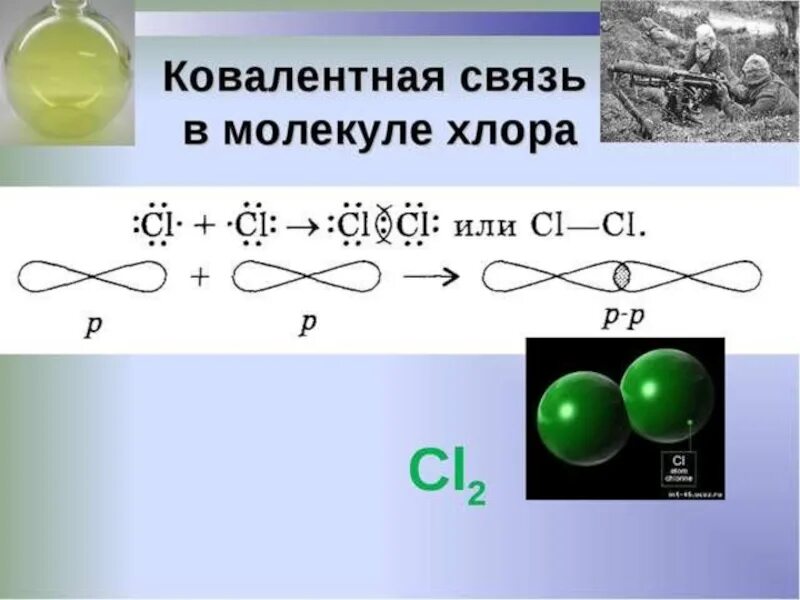 Почему хлор 2. Схема образования химической связи хлора. Схема образования химической связи в молекуле хлора. Схема образования ковалентной связи хлора. Неполярная химическая связь cl2.