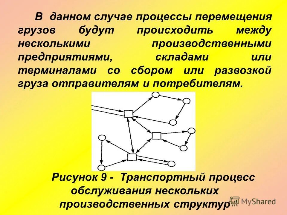Процесс перемещения между. Процесс перемещения между. Осмос через клеточную мембрану. Система отсчета. Внутрирегиональная миграция.