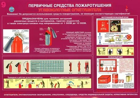 Средство плакат