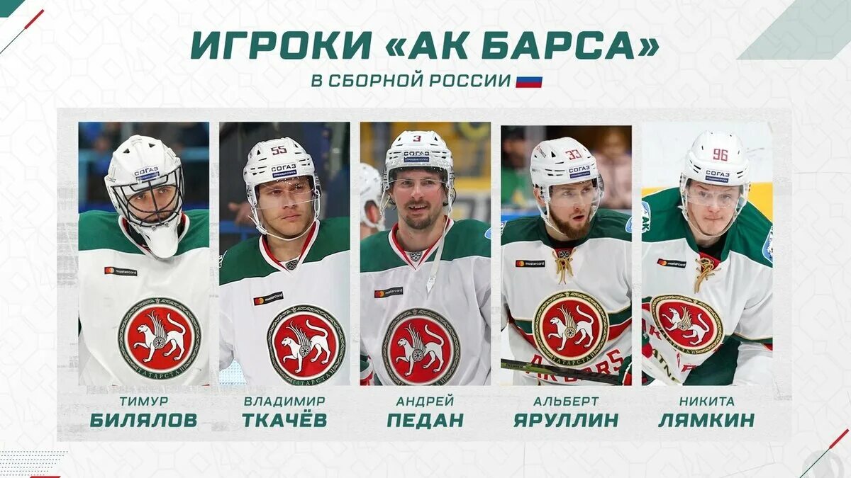 Состав АК Барса 2020-2021. АК Барс хоккей состав 2020. АК Барс состав 2023. Хоккейная команда АК Барс состав. Состав ак барса на сегодняшний день