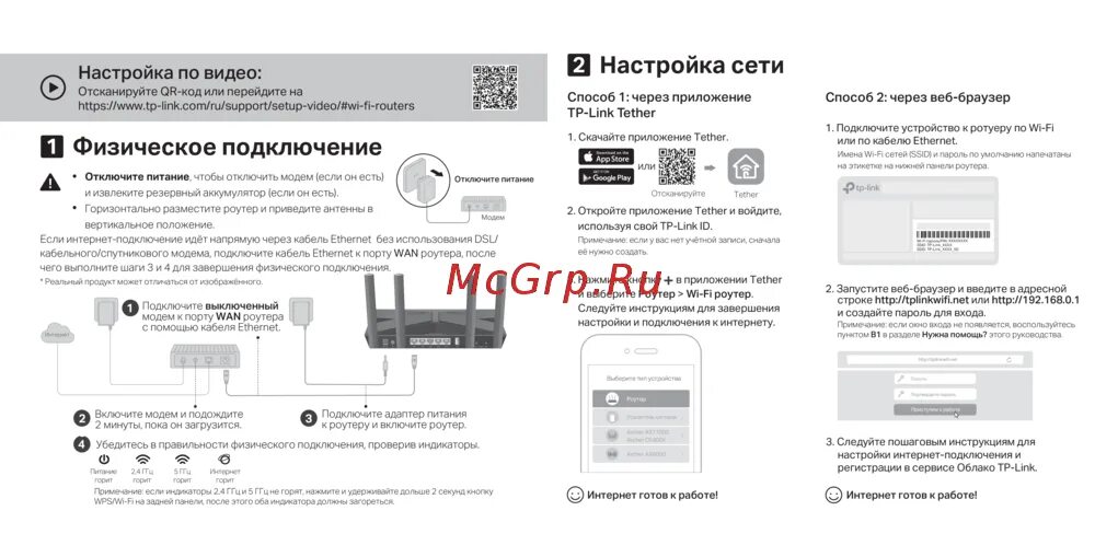 Настройка роутера tp link ax53. Tp link ax1800. роутер ax53 индикация. блок питания для tp link archer ax50. tp-link archer ax1800.