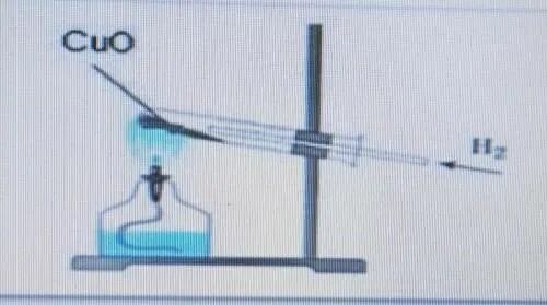 Реакция водорода с оксидом меди II. Взаимодействие меди с водородом. Взаимодействие водорода с оксидом меди ( II ). Оксид меди(II) С водородом. Сульфат меди 2 реагирует с водородом