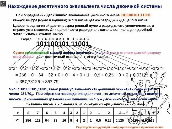 Представьте восьмиразрядном формате прямой код числа 113. Десятичный эквивалент числа. как определить десятичный эквивалент двоичного числа. как записать отрицательное число в двоичной системе. таблица эквиваленты десятичных чисел.