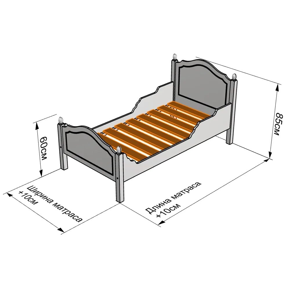 кровать двухъярусная роджер габариты. длина детской кроватки для новорожденных стандарт размер. габариты детской кровати до 3. высота односпальной кровати стандарт. детская кровать размеры стандарт.