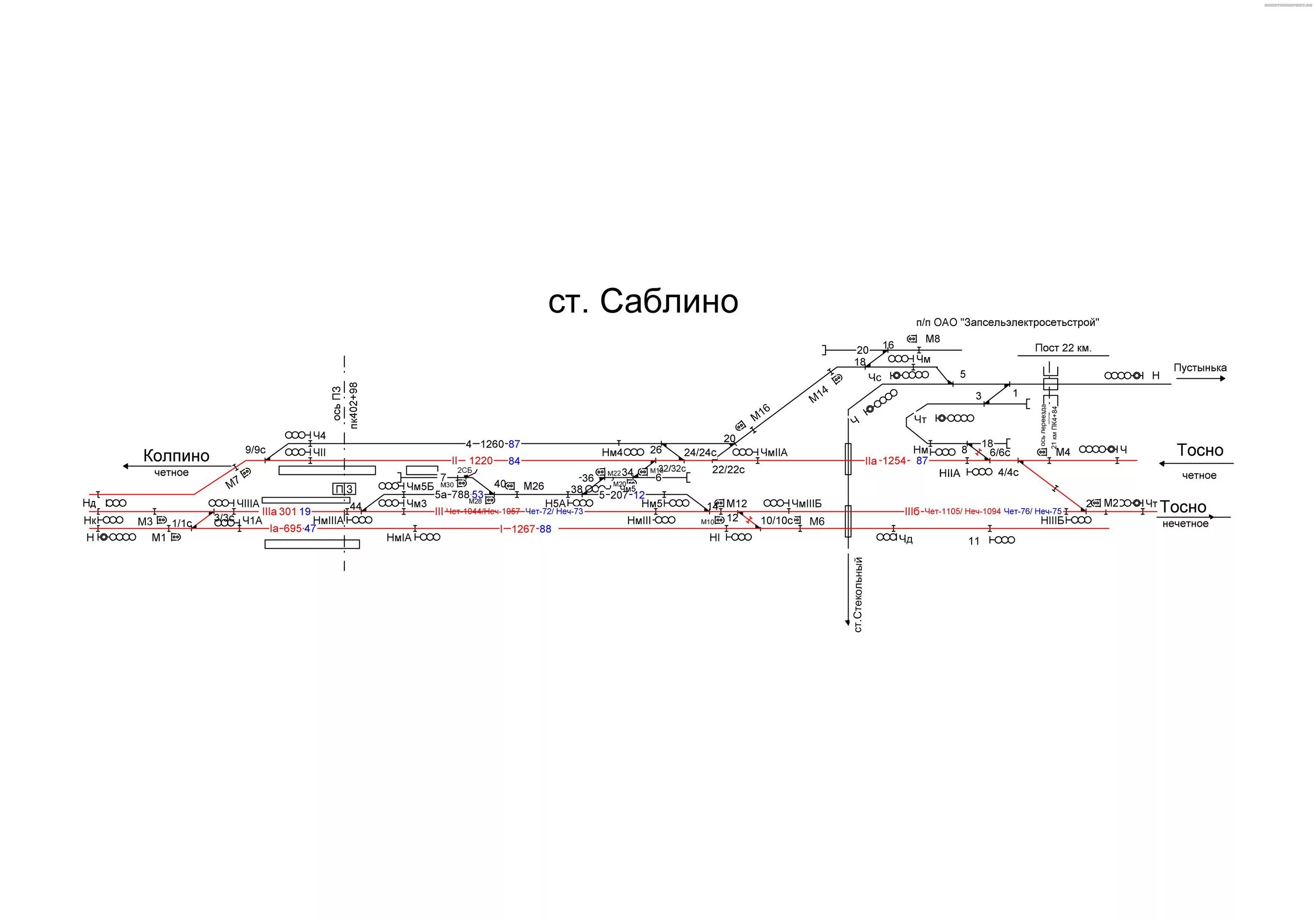 Расписание электричек колпино саблино сегодня. Схема станции Саблино. Схема станции малая Вишера. Схема станции Колпино. Схема станции Тосно.