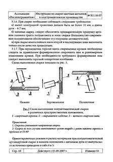 Особенности сварки металлов