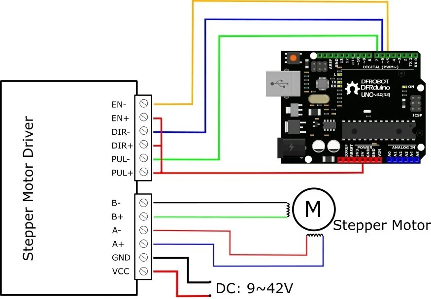 Cnc shield 3. Подключение шагового двигателя к драйверу. Подключение шагового двигателя к драйверу. Esp01 a4988. Tb6600 arduino cnc shield.