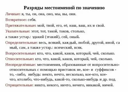 Местоимения личного разряда пример. Местоимения личного разряда пример